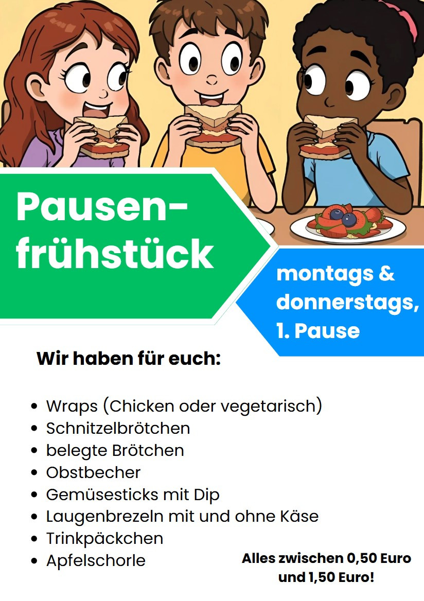 Gesundes Frühstück